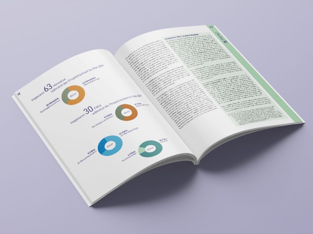 Design von Innenseiten einer Broschüre