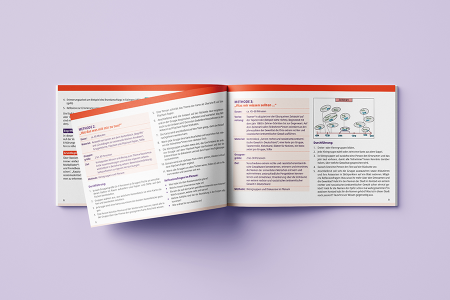 Layout eines Booklets zum Karten-Set